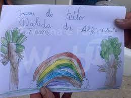 Immagine dell'articolo